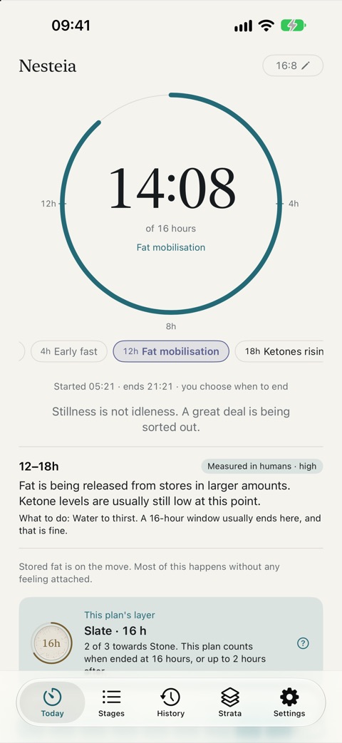 Today, fourteen hours into a 16:8 fast: the ring shows 14:08 of 16 hours and the stage Fat mobilisation, with the stage's card marked Measured in humans, high.
